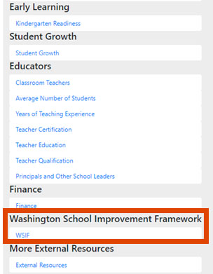 WSIF Link is at the bottom of the left side menu WSIF Link is at the bottom of the left side menu